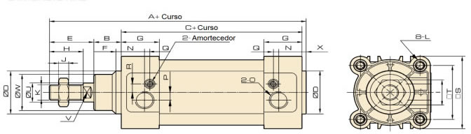 cilindros
