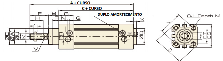cilindros