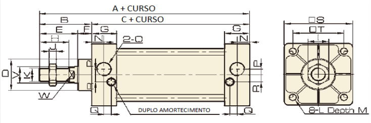 cilindros